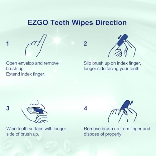 EZGO Teeth Cleaning Finger Wipes - 100 Individually Wrapped Mint Wipes