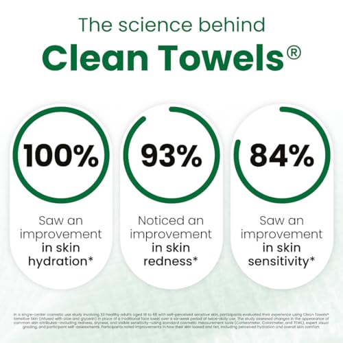 Clean Skin Club XL Sensitive Skin Towels - 10 Pack, Travel-Friendly