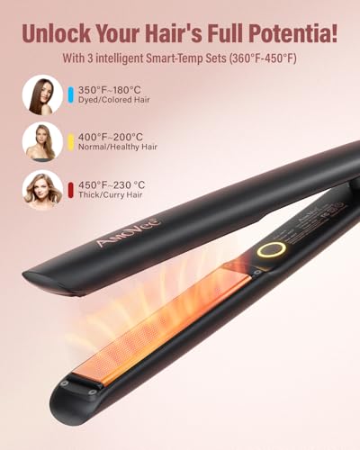 AmoVee 2-in-1 Hair Straightener and Curler, 1.25-Inch Ceramic Flat Iron