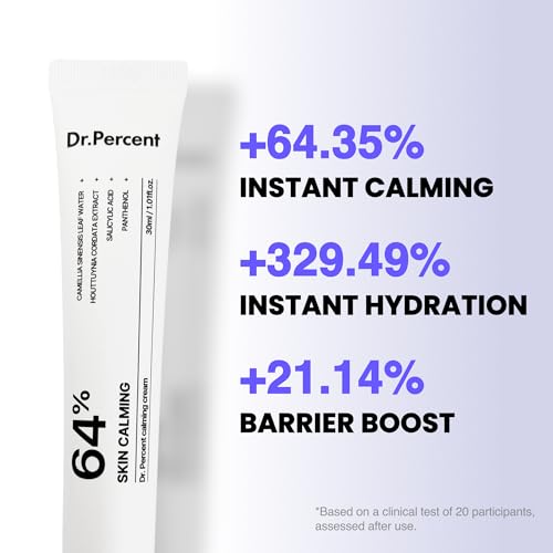 Calming 64% Cream for Sensitive Skin — Redness & Acne Relief, Hydration & Barrier Support (30ml)