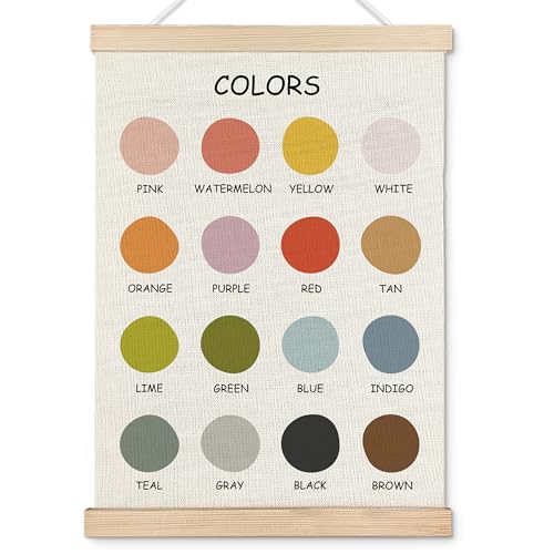 Colors Learning Canvas Wall Art for Kids - 12x16 Nursery Decor