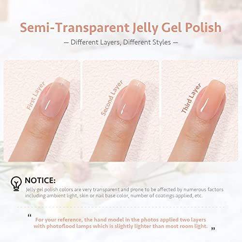Vishine Gel Nail Polish Neutral Pink 0.5 fl oz – Long-Lasting, Vegan Friendly Manicure