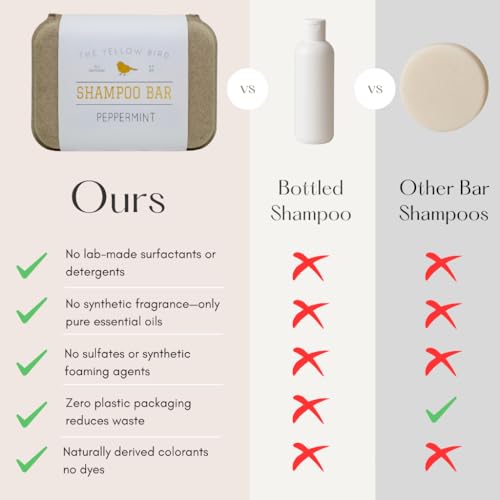 The Yellow Bird Peppermint Shampoo Bar – Natural Sulfate-Free Hair Soap