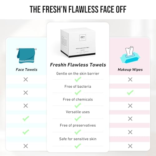 Zev Fresh’n Flawless Disposable Face Towels - XL Biodegradable Makeup Remover Wipes, Ultra-Soft & Gentle, 50 Ct