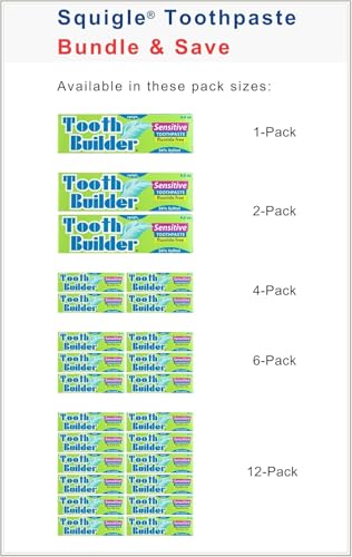 Squigle Fluoride-Free Xylitol Toothpaste - Unflavored 4 oz for Sensitive Teeth