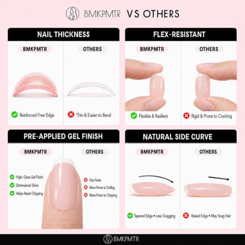 BMKPMTR Short Almond Press On Nails Navy Chrome French Tip Set - Nude Pink & Navy Variation, 30 pcs