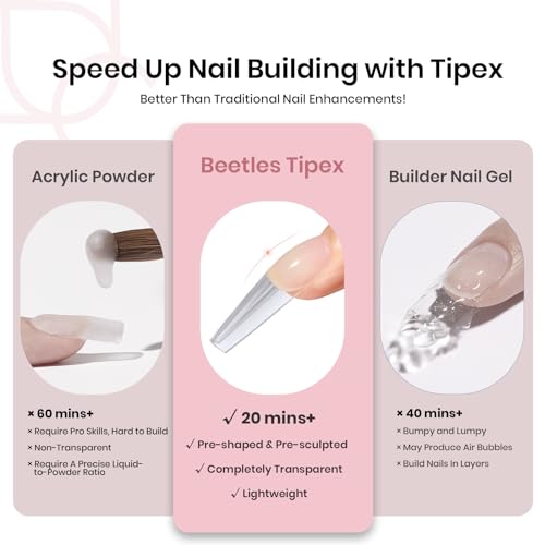 Beetles Tipex Long Coffin Nail Tips - 512pcs Pre-Etched Full Cover Set