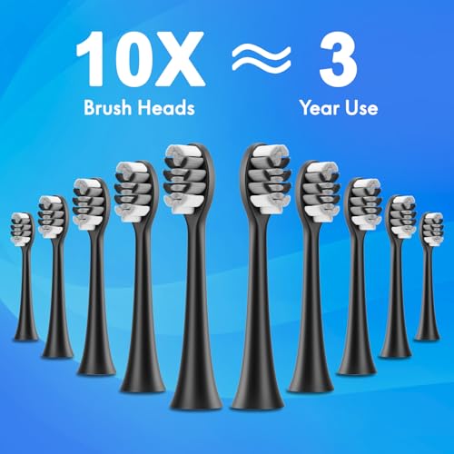 Kuicur Sonic Electric Toothbrush with 10 Brush Heads & Travel Case