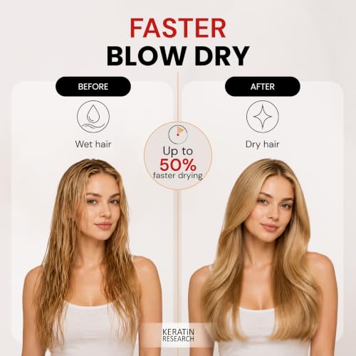 KERATIN RESEARCH Thermal Hair Protectant Spray Twin Pack 4oz - Heat, Frizz & Shine Control