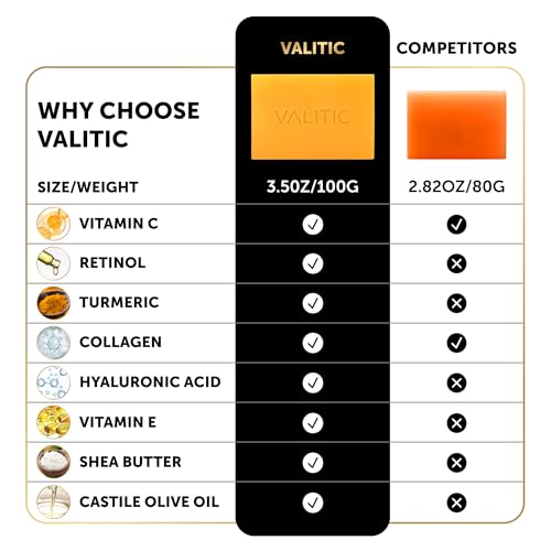 VALITIC Kojic Acid Soap Bars with Vitamin C & Retinol - 2 Pack for Dark Spots