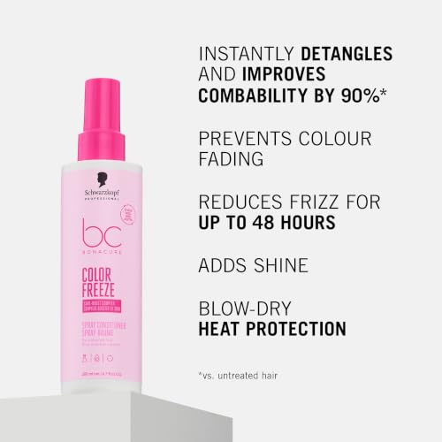 Schwarzkopf BC Bonacure pH 4.5 Color Freeze Leave-In Conditioner Spray 6.8oz