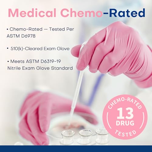 Supmedic Nitrile Exam Gloves - Powder-Free, Latex-Free, 100 Ct