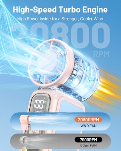 W & O Handheld Mini Fan - Portable Semiconductor Cooling Fan with 20000RPM, Rechargeable 4300mAh Battery