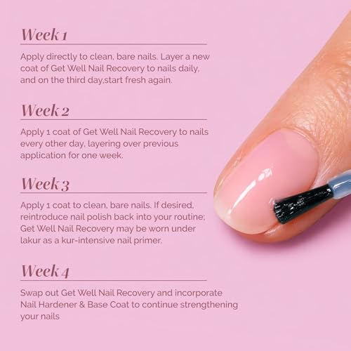 LONDONTOWN Get Well Nail Recovery Treatment - Fortifying Serum