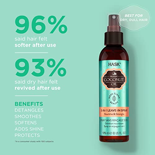 HASK Nourishing Monoi Coconut Shine Oil - 0.625 oz