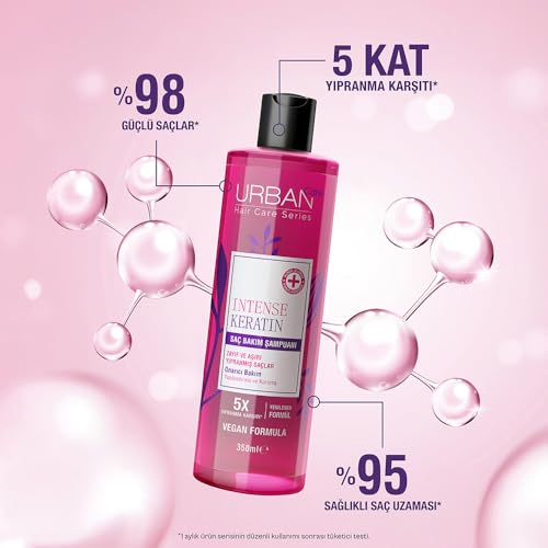 Urban Care Intense Keratin Repair Shampoo 350ml - Vegan & Cruelty Free