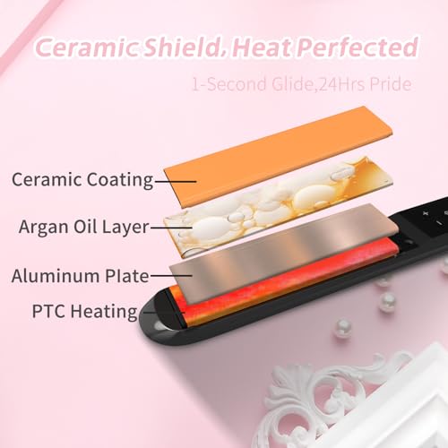 MEIBEAZON 2-in-1 Hair Straightener & Curler - Wet to Dry Ceramic Plates