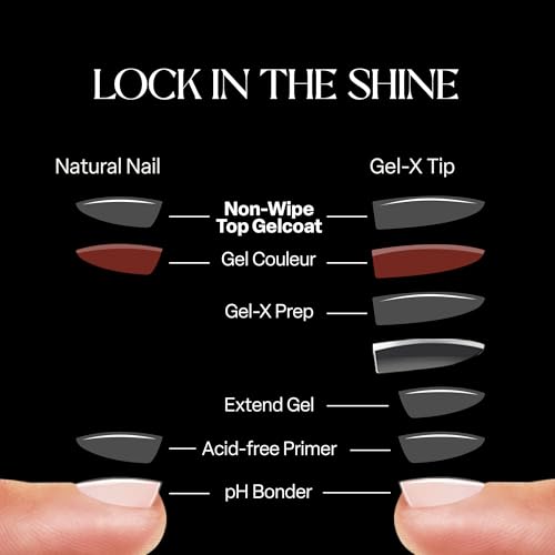 APRÉS Non-Wipe Top Gelcoat 15ml - HEMA & TPO-Free Glossy Finish