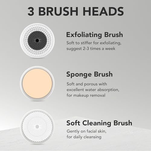 DOCOCO 1020A Replacement Brush Heads for Facial Cleansing Brush