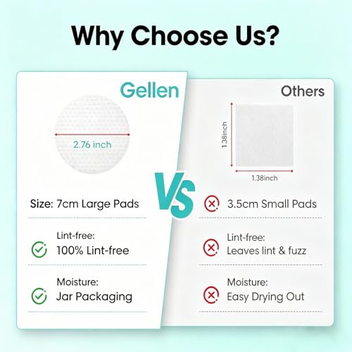 Gellen Nail Prep Wipes - Lint-Free Alcohol Pads for Nail Cleaning, 120 pcs
