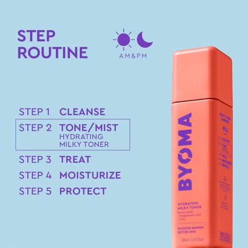 BYOMA Hydrating Milky Toner for Sensitive Skin - Moisturizing Face Care
