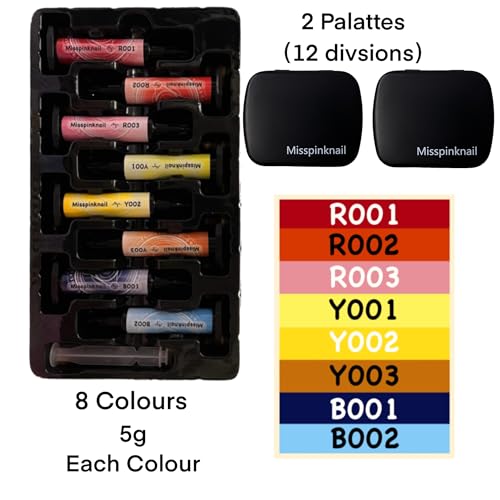 YJMyujimi Advanced Nail Art Gel Set - 8 Colors with Palette B