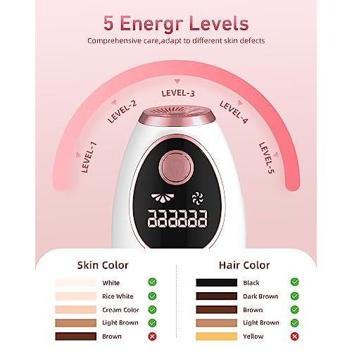 IPL Laser Permanent Hair Removal Device with Protective Goggles, 86% Hair Reduction in 3 Weeks & 5 Custom Energy Levels, Perfect for Men & Women's At-Home Full Body and Face, White