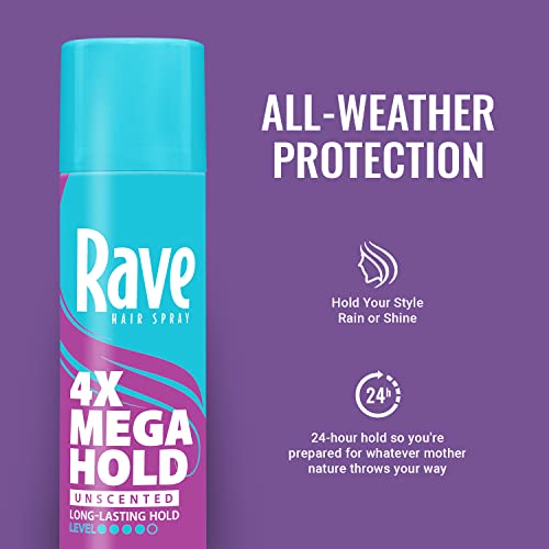 Rave 4X Mega Unscented Aerosol Hair Spray - 33oz Pack of 2, Humidity-Resistant, 24 Hour Hold