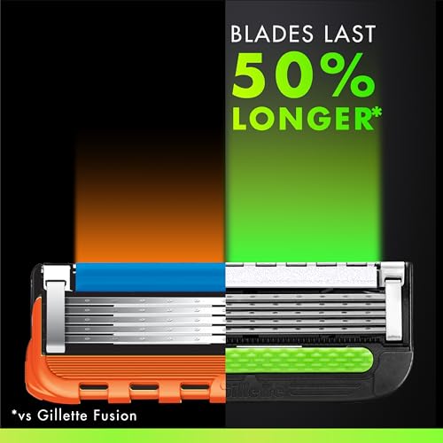 Gillette Labs Shaving Razor Blade Refills for Men, 12 Count