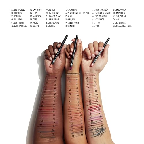 NYX Suede Matte Lip Liner - Cold Brew (Brown) - 0.04oz (Pack of 2)