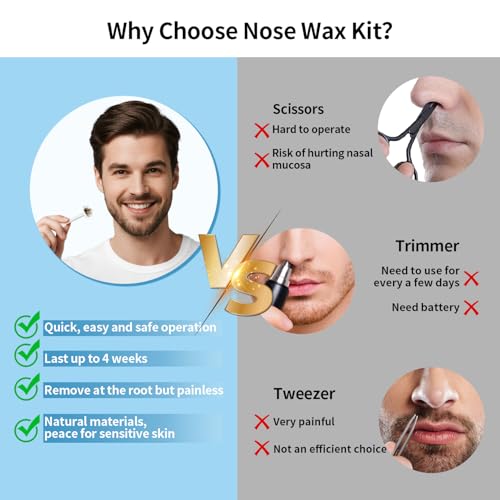 Galdino Nose Wax Sticks Kit - 50 Pcs for Facial Hair Removal