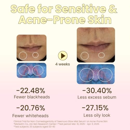 Glow Mist Serum with Propolis & Niacinamide for Hydration