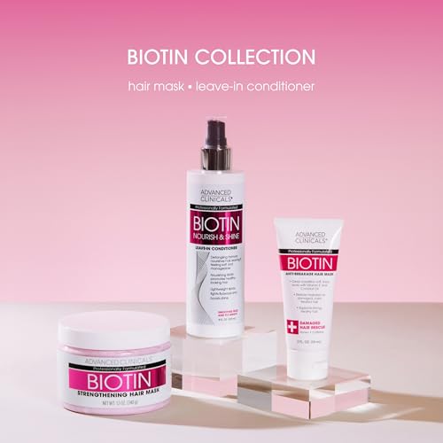 Advanced Clinicals Biotin Hair Treatment Anti-Breakage Mask 12 Fl Oz - Strengthening & Hydrating Deep Conditioner with Manuka Honey & Caffeine