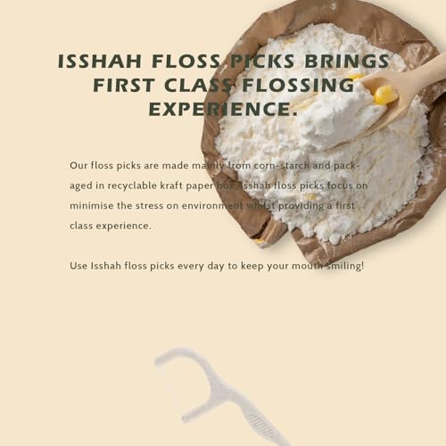 Isshah Mint Dental Floss Picks - Sustainable Vegan Interdental Care - 300 Count