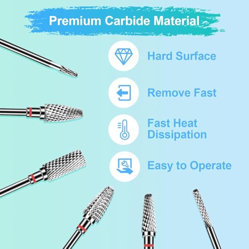Lermende 6-Piece Tungsten Carbide Nail Drill Bit Set - 3/32" Universal