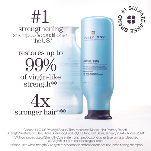 Pureology Strength Cure Conditioner for Damaged Hair - Vegan & Sulfate-Free