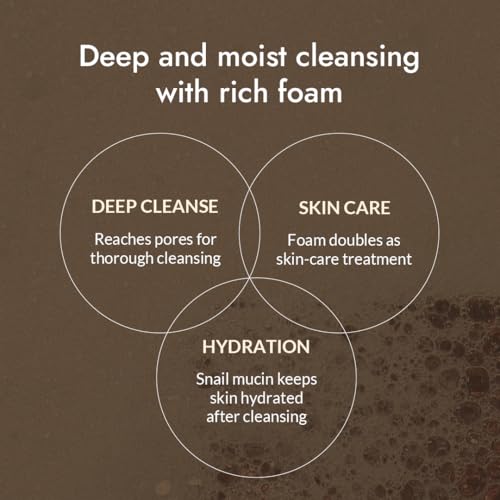 MIZON Snail Repairing Foam Cleanser - Gentle Pore & Sebum Face Wash