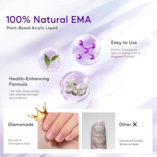 Glamonade Professional Acrylic Nail Starter Kit with Tools & Glitter