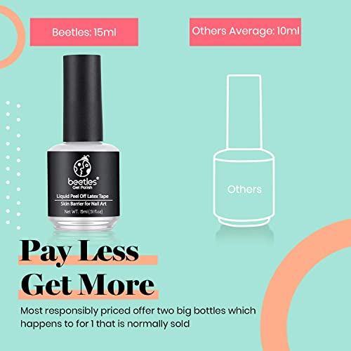 Beetles Gel Polish Liquid Latex for Nails - 2 Pack 15ml Peel Off Barrier for Nail Art & Manicure