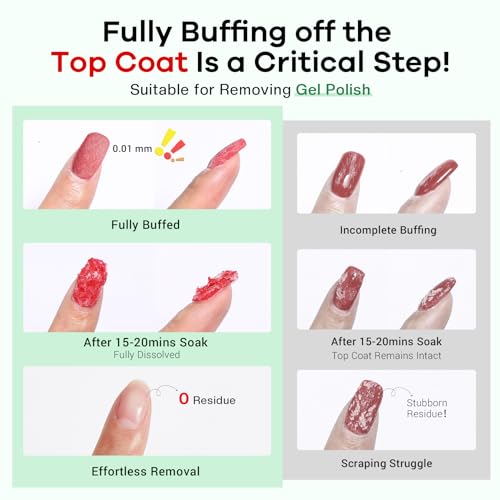 Glamonade Acetone Nail Polish Remover with Aloe Vera - 6.34 Fl Oz