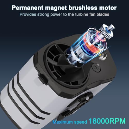 WAFTING Portable Waist Fan with 10,000mAh Battery - 10 Speed Adjustable Air Conditioner for Outdoor Activities