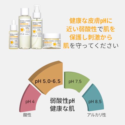 APLB Retinol Vita Cen Serum with Vitamin C & E - 28.1% Anti-Aging Formula