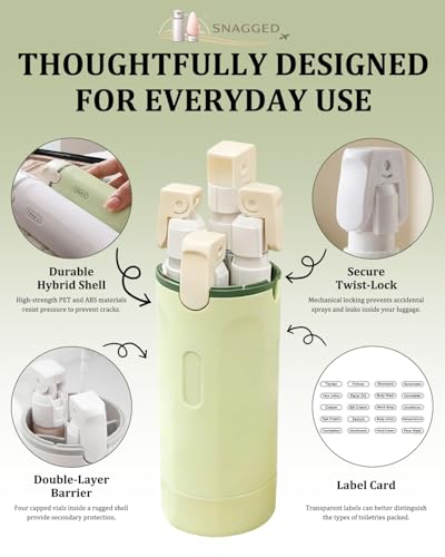 SNAGGED 4-in-1 Travel Toiletry Dispenser - Leak-Proof Refillable Bottles