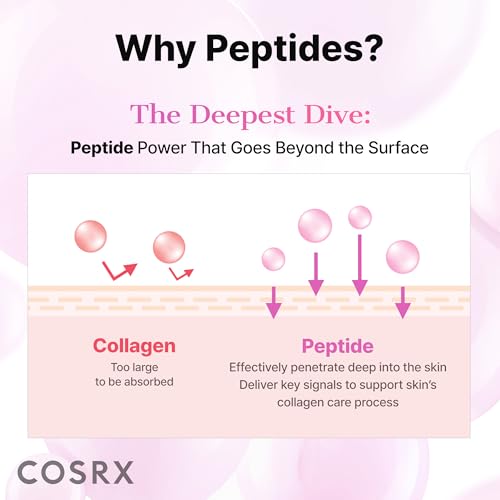 COSRX Pink Peptides Collagen Hydrogel Eye Patches - 60 Count Depuffing Mask