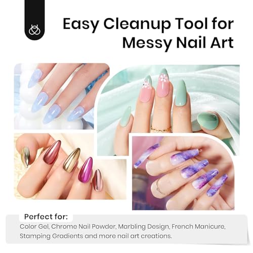 Beetles Gel Polish Liquid Latex for Nails - 2 Pack 15ml Peel Off Barrier for Nail Art & Manicure