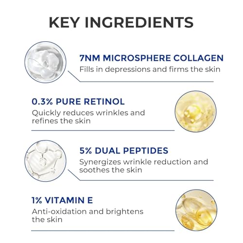 SKINERSE 0.3% Retinol Serum for Face – Anti-Aging Collagen Facial Treatment