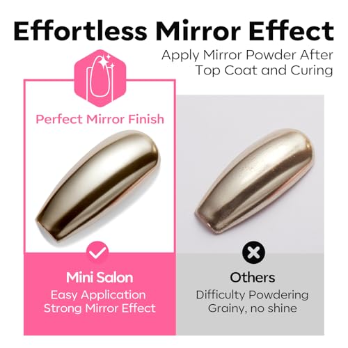Modelones Base & Top Coat Set – 3PCS Upgrade Formula Matte & Glossy