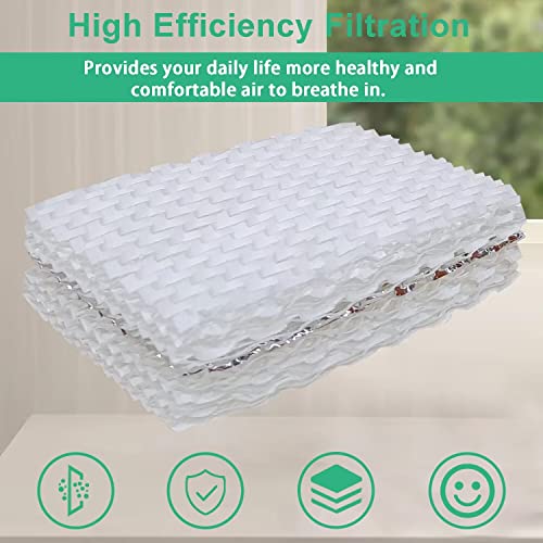 Humidifier Filter Replacement for Equate & ReliOn - 2 Pack