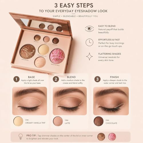 LLASIDO Baked Full Face Makeup Palette for Mature Skin
