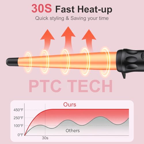 YEGUBEGU Tapered Curling Wand Iron 0.5-1 Inch for All Hair Types